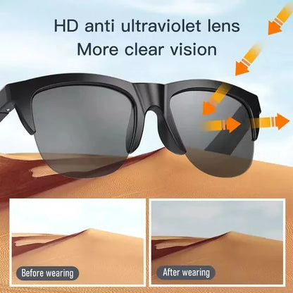 Smart Lens™-Gafas Inalambricas Iinteligentes Tactil